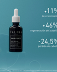 Hair Force Sérum