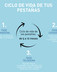 Lipocils Platinium