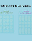 Pigment Control Patch [Manchas sol & edad]