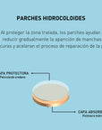 Pigment Control Patch [Manchas sol & edad]