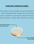 Pigment Control Patch [Manchas post-imperfecciones]